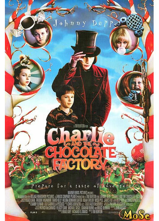 кино Чарли и шоколадная фабрика (Charlie and the Chocolate Factory) 04.12.20