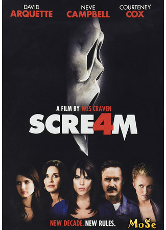 кино Крик 4 (Scream 4) 28.12.20