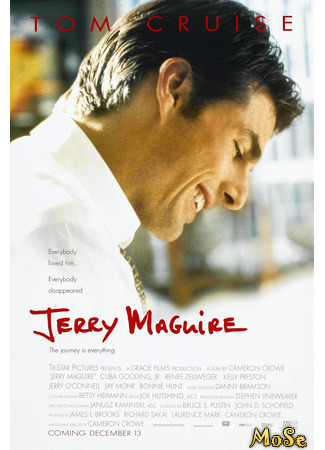 кино Джерри Магуайер (Jerry Maguire) 14.01.21