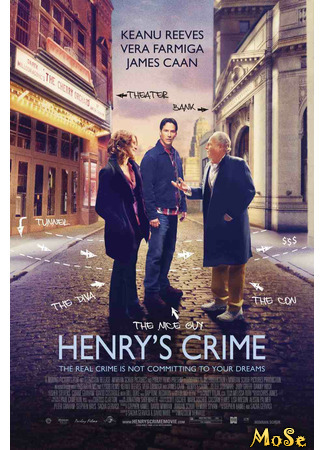 кино Криминальная фишка от Генри (Henry&#39;s Crime) 19.01.21