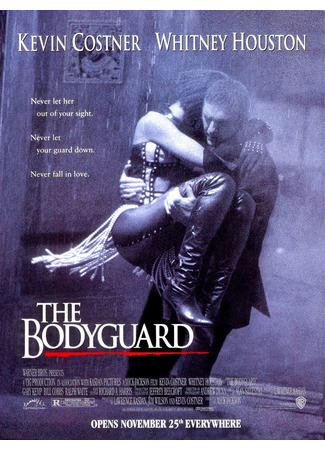 кино Телохранитель (1992) (The Bodyguard) 12.12.21