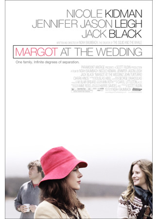 кино Марго на свадьбе (Margot at the Wedding) 03.05.22