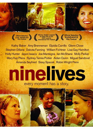 кино Девять жизней (Nine Lives) 08.11.22