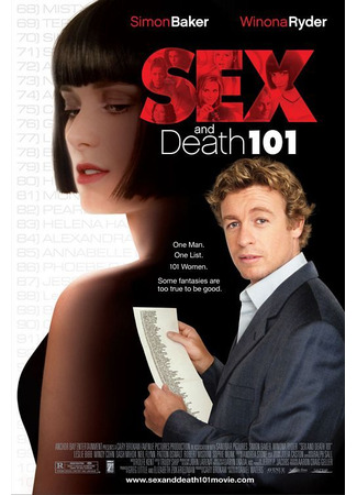 кино Секс и 101 смерть (Sex and Death 101) 29.08.23