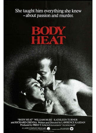 кино Жар тела (Body Heat) 29.02.24