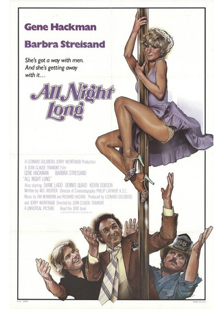 кино Всю ночь напролет (1981) (All Night Long) 29.02.24