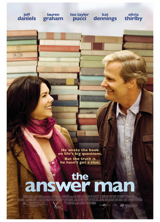 кино Человек, который все знал (The Answer Man) 27.04.24