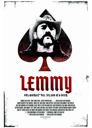 кино Лемми (Lemmy) 27.04.24